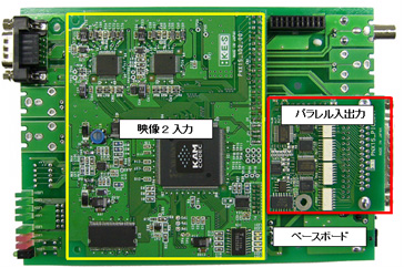 HDS20P