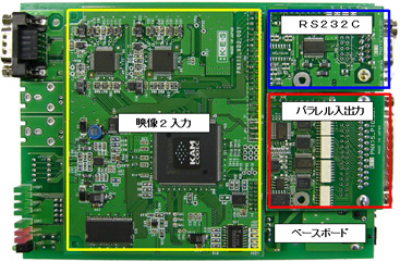 HDS22P