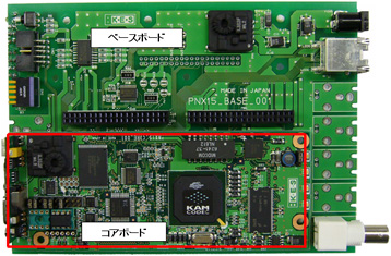 HDS20P